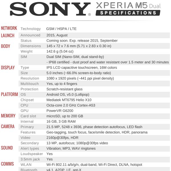 Gsm sony xperia m5, гороскоп на завтрра весы и л/п the maneken текст Gsm sony xperia m5